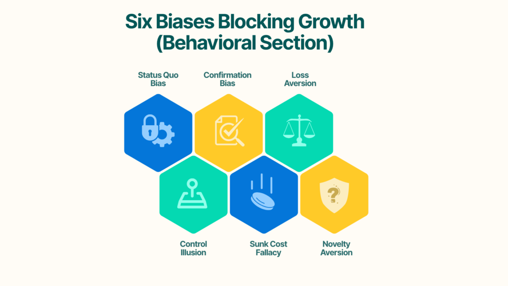 IS AI TELEPHONE TECHNOLOGY READY? Dr Ryan Rieder